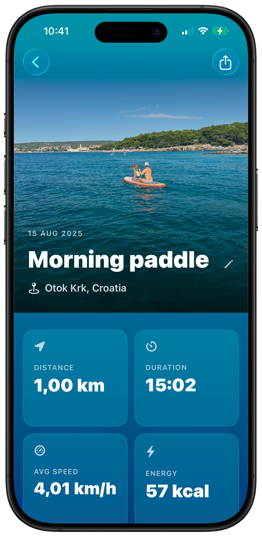iPhone widgets showing SUP Tracker totals and SUP level